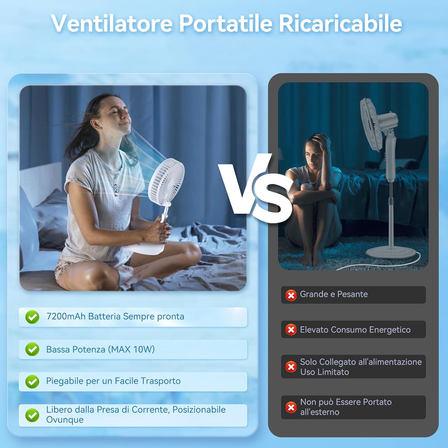 Ventilatore Portatile Senza Fili - Freschezza Ovunque Tu Sia