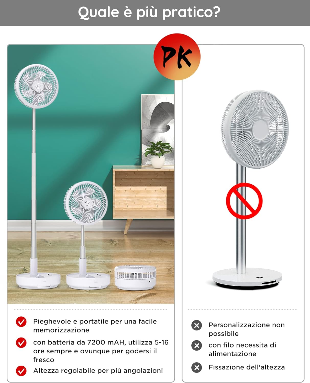 Ventilatore Portatile Senza Fili - Freschezza Ovunque Tu Sia